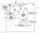 Fig. 01 - Event dosimeter device and methods thereof