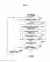 Fig. 08 - Radiographic image capturing apparatus, radiographic image capturing system, control method of radiographic image capturing apparatus, and control program of radiographic image capturing apparatus