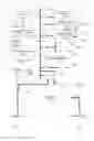 Fig. 01 - Apparatus and method for medical image searching