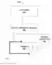Fig. 03 - Apparatus and method for medical image searching