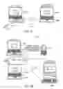Fig. 43 - TABLET ULTRASOUND SYSTEM