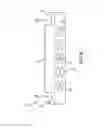 Fig. 07 - Adjustable surgical support system
