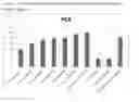 Fig. 02 - Dentifrice Composition Comprising Sintered Hydroxyapatite