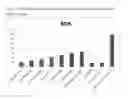 Fig. 03 - Dentifrice Composition Comprising Sintered Hydroxyapatite