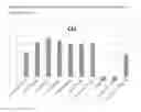 Fig. 04 - Dentifrice Composition Comprising Sintered Hydroxyapatite
