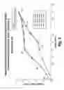 Fig. 06 - Solid Forms of Ceftolozane
