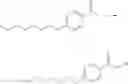Fig. 149 - GLP-1 receptor modulators