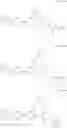 Fig. 43 - GLP-1 receptor modulators