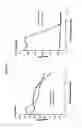 Fig. 02 - Methods and compositions for treating mucusal tissue disorders
