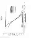 Fig. 07 - Methods and compositions for treating mucusal tissue disorders