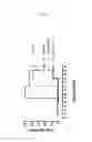 Fig. 07 - A SINGLE OR MULTISTAGE MYCOBACTERIUM AVIUM SUBSP. PARATUBERCULOSIS SUBUNIT VACCINE