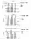 Fig. 35 - Influenza virus mutants and uses therefor