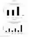 Fig. 08 - Influenza virus mutants and uses therefor