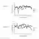 Fig. 28 - Influenza virus mutants and uses therefor