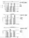 Fig. 35 - Influenza virus mutants and uses therefor