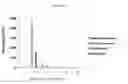 Fig. 49 - Influenza virus mutants and uses therefor