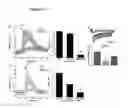 Fig. 06 - Methods for treating and/or limiting development of diabetes in subjects with amyotrophic lateral sclerosis