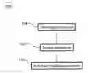 Fig. 01 - NEEDLE RETRACTION MECHANISM FOR AUTOINJECTOR