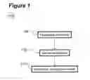 Fig. 02 - NEEDLE RETRACTION MECHANISM FOR AUTOINJECTOR