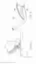 Fig. 10 - Wedge type golf club head