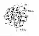 Fig. 01 - CATALYST MATERIAL FOR EXHAUST GAS PURIFICATION AND METHOD FOR PRODUCING SAME