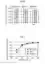 Fig. 05 - CATALYST MATERIAL FOR EXHAUST GAS PURIFICATION AND METHOD FOR PRODUCING SAME