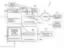 Fig. 01 - System and method for providing machine-readable final destination information on mail