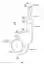 Fig. 08 - Pivoting conduit bender