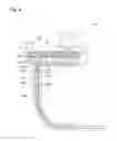 Fig. 05 - Continuous casting method