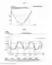 Fig. 05 - Vehicle lamp control device
