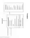 Fig. 10 - Apparatus and method for a safety system of cameras for advantageously viewing vehicular traffic by the driver