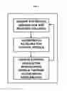 Fig. 02 - SMART ACTIVE ADAPTIVE AUTONOMOUS SHORT DISTANCE MANOEUVRING & DIRECTIONAL WARNING SYSTEM WITH OPTIMAL ACCELERATION FOR AVOIDING OR MITIGATING IMMINENT & INEVITABLE SIDE IMPACT AND REAR END COLLISION