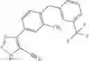 Fig. 1981 - Cyanotriazole compounds