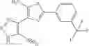 Fig. 2001 - Cyanotriazole compounds