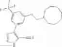 Fig. 2102 - Cyanotriazole compounds