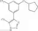 Fig. 2103 - Cyanotriazole compounds