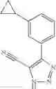 Fig. 2115 - Cyanotriazole compounds