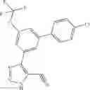 Fig. 2124 - Cyanotriazole compounds