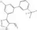 Fig. 2152 - Cyanotriazole compounds