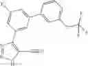 Fig. 2165 - Cyanotriazole compounds