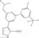 Fig. 2191 - Cyanotriazole compounds