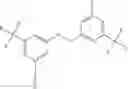Fig. 239 - Cyanotriazole compounds