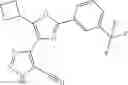 Fig. 3271 - Cyanotriazole compounds