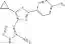 Fig. 3293 - Cyanotriazole compounds