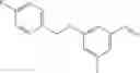 Fig. 481 - Cyanotriazole compounds