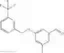 Fig. 482 - Cyanotriazole compounds