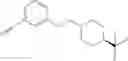 Fig. 522 - Cyanotriazole compounds