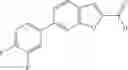 Fig. 722 - Cyanotriazole compounds