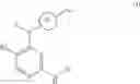 Fig. 87 - Substituted heteroaryl compounds and methods of use