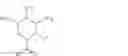 Fig. 02 - Factor XIa Inhibitors
